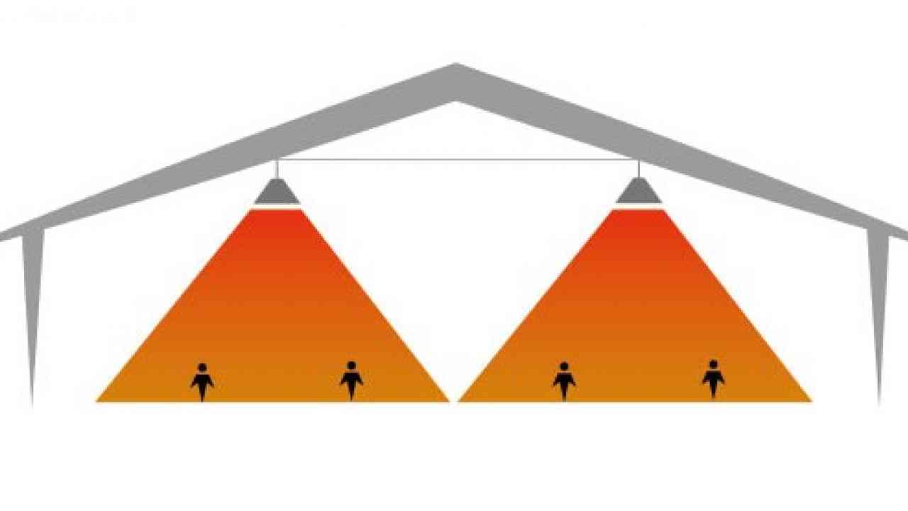 Why choose Radiant Heating?